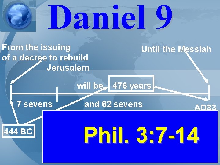 Daniel 9 From the issuing of a decree to rebuild Jerusalem Until the Messiah