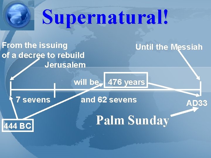 Supernatural! From the issuing of a decree to rebuild Jerusalem Until the Messiah will