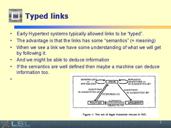 Typed links • Early Hypertext systems typically allowed links to be “typed”. • The