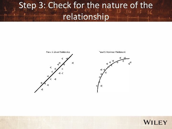 Step 3: Check for the nature of the relationship 
