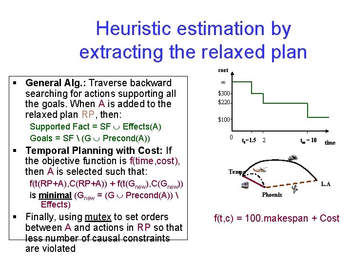 Heuristic estimation by extracting the relaxed plan cost § General Alg. : Traverse backward