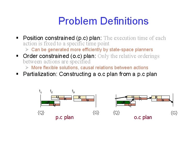 Problem Definitions § Position constrained (p. c) plan: The execution time of each action