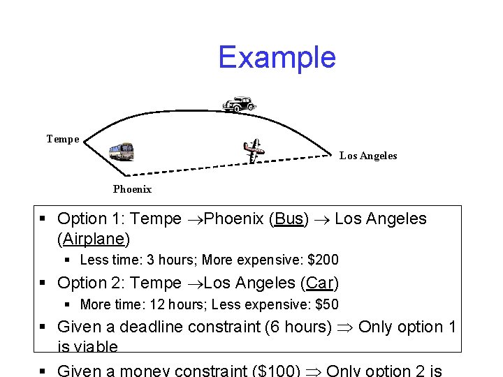 Example Tempe Los Angeles Phoenix § Option 1: Tempe Phoenix (Bus) Los Angeles (Airplane)