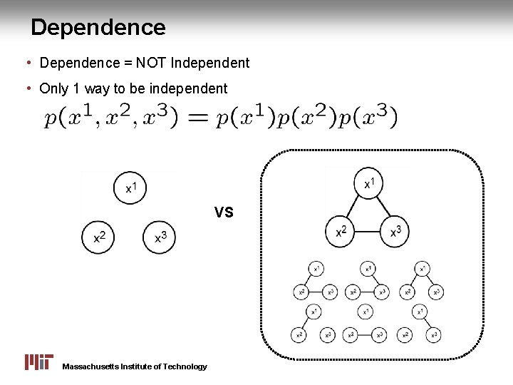 Dependence • Dependence = NOT Independent • Only 1 way to be independent VS