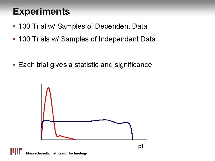 Experiments • 100 Trial w/ Samples of Dependent Data • 100 Trials w/ Samples