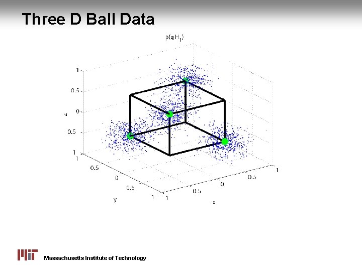 Three D Ball Data Massachusetts Institute of Technology 