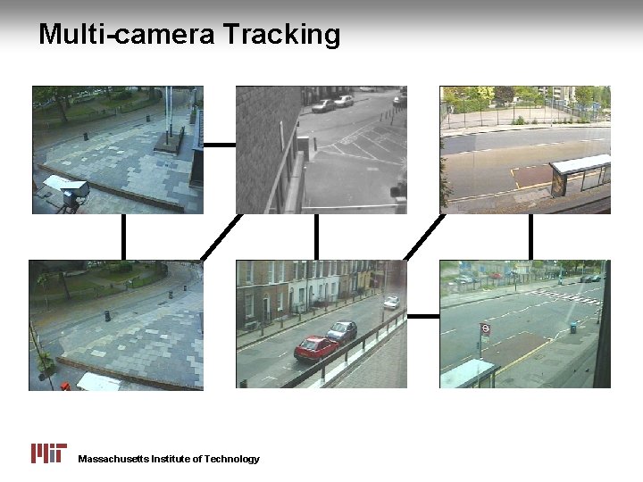 Multi-camera Tracking Massachusetts Institute of Technology 