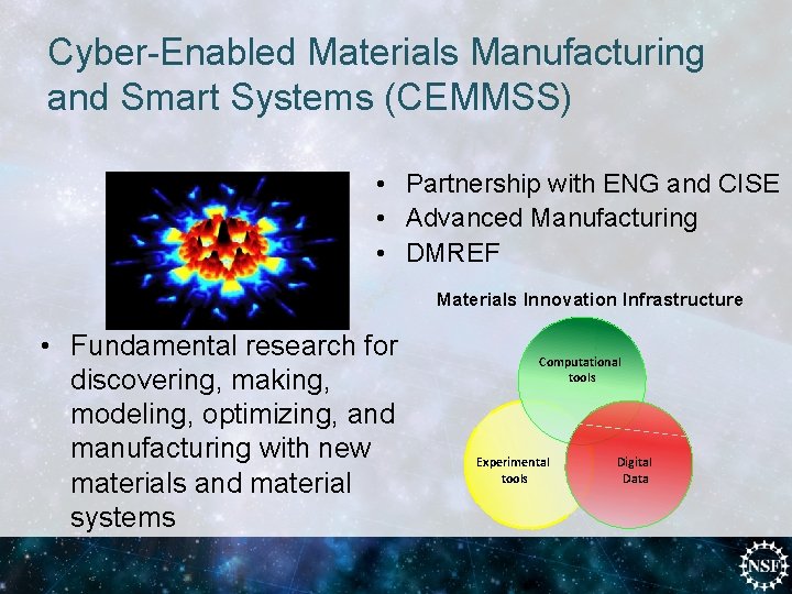 Cyber-Enabled Materials Manufacturing and Smart Systems (CEMMSS) • Partnership with ENG and CISE •