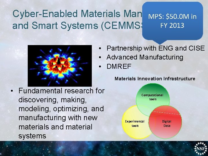 Cyber-Enabled Materials Manufacturing MPS: $50. 0 M in and Smart Systems (CEMMSS) FY 2013