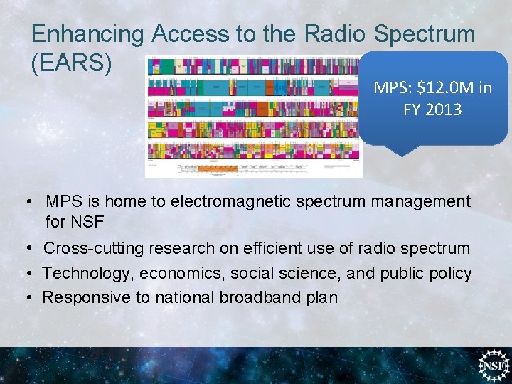 Enhancing Access to the Radio Spectrum (EARS) MPS: $12. 0 M in FY 2013