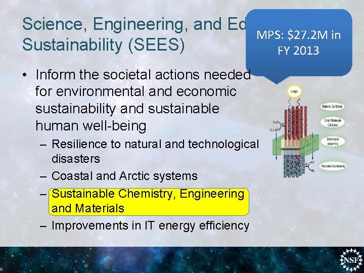 Science, Engineering, and Education for MPS: $27. 2 M in Sustainability (SEES) FY 2013