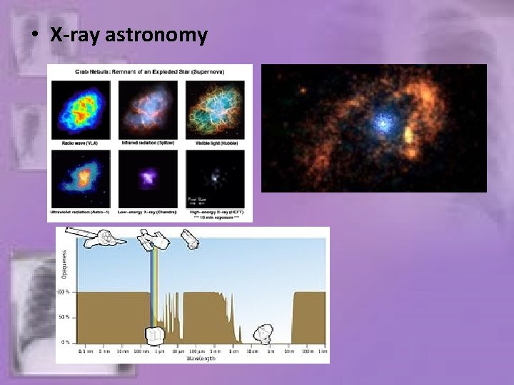  • X-ray astronomy 