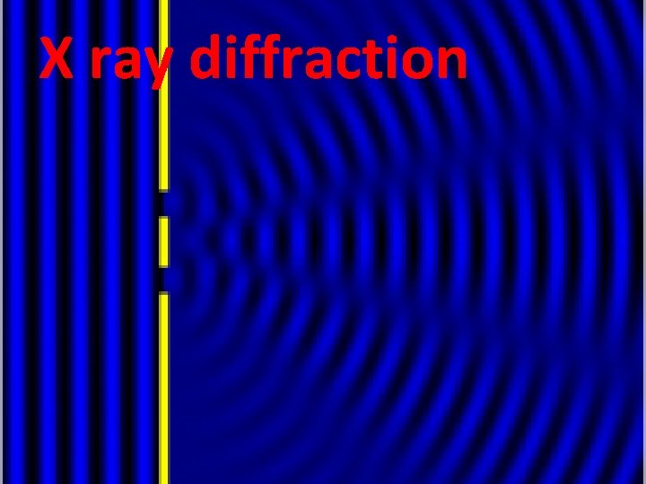 X ray diffraction 