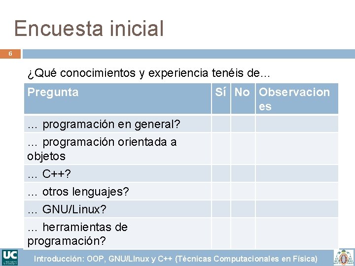 Encuesta inicial 6 ¿Qué conocimientos y experiencia tenéis de… Pregunta Sí No Observacion es