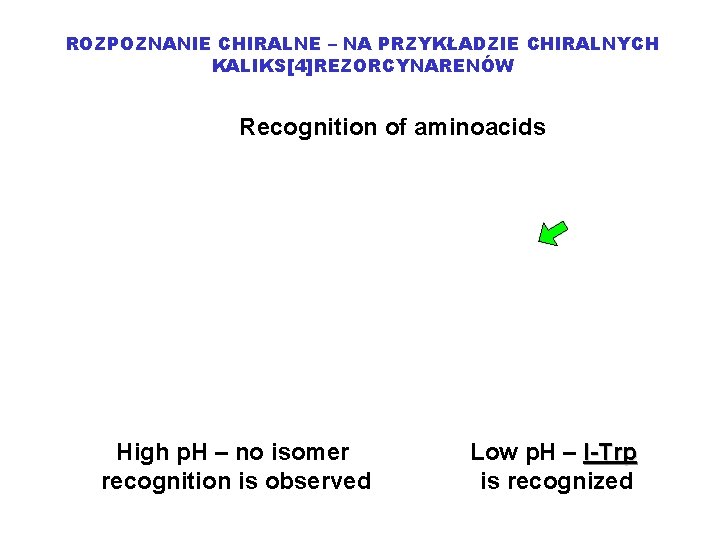 ROZPOZNANIE CHIRALNE – NA PRZYKŁADZIE CHIRALNYCH KALIKS[4]REZORCYNARENÓW Recognition of aminoacids High p. H –