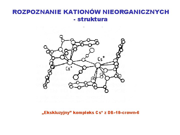 ROZPOZNANIE KATIONÓW NIEORGANICZNYCH - struktura „Ekskluzyjny” kompleks Cs+ z DB-18 -crown-6 