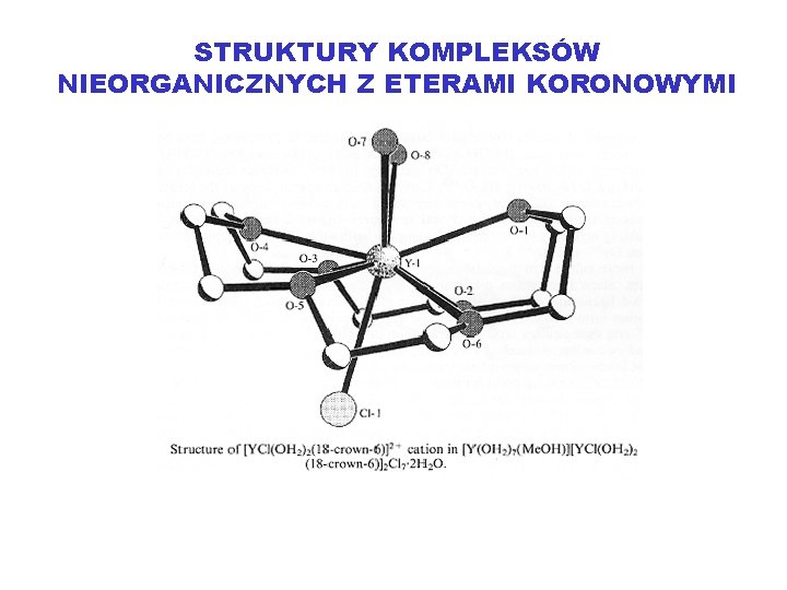 STRUKTURY KOMPLEKSÓW NIEORGANICZNYCH Z ETERAMI KORONOWYMI 