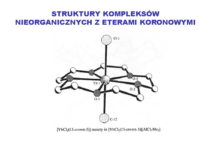 STRUKTURY KOMPLEKSÓW NIEORGANICZNYCH Z ETERAMI KORONOWYMI 