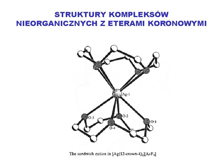 STRUKTURY KOMPLEKSÓW NIEORGANICZNYCH Z ETERAMI KORONOWYMI 