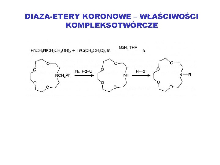 DIAZA-ETERY KORONOWE – WŁAŚCIWOŚCI KOMPLEKSOTWÓRCZE 