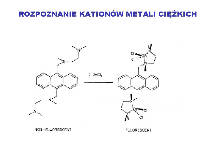 ROZPOZNANIE KATIONÓW METALI CIĘŻKICH 