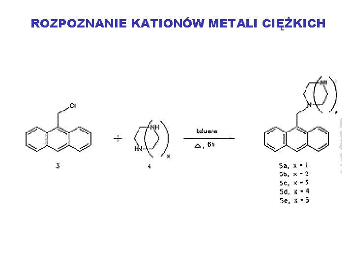 ROZPOZNANIE KATIONÓW METALI CIĘŻKICH 