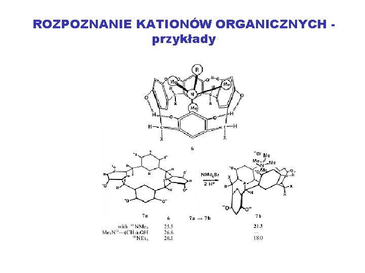 ROZPOZNANIE KATIONÓW ORGANICZNYCH przykłady 