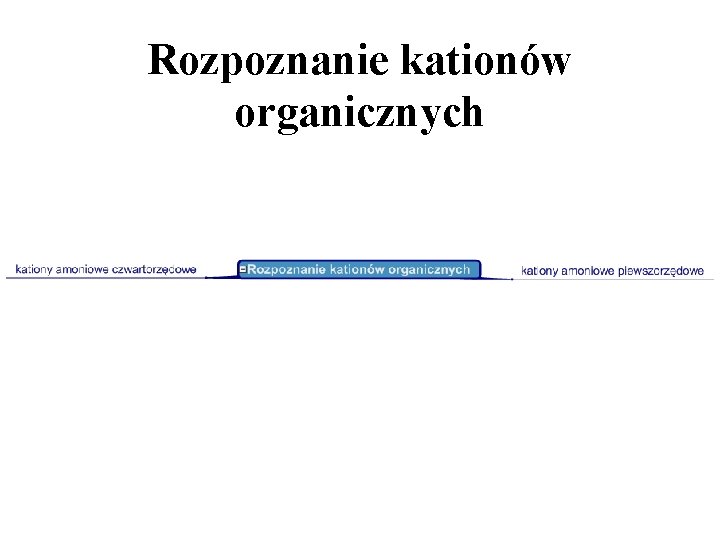 Rozpoznanie kationów organicznych 