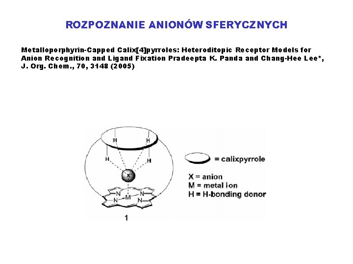 ROZPOZNANIE ANIONÓW SFERYCZNYCH Metalloporphyrin-Capped Calix[4]pyrroles: Heteroditopic Receptor Models for Anion Recognition and Ligand Fixation