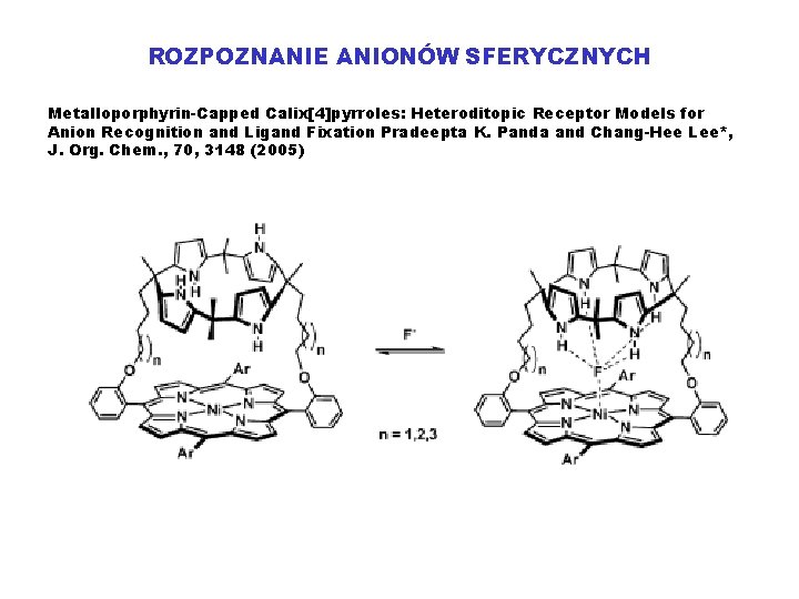 ROZPOZNANIE ANIONÓW SFERYCZNYCH Metalloporphyrin-Capped Calix[4]pyrroles: Heteroditopic Receptor Models for Anion Recognition and Ligand Fixation