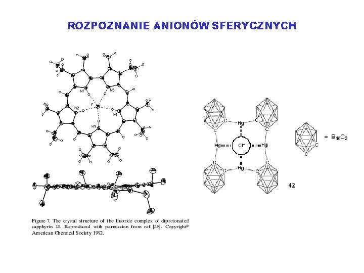 ROZPOZNANIE ANIONÓW SFERYCZNYCH 