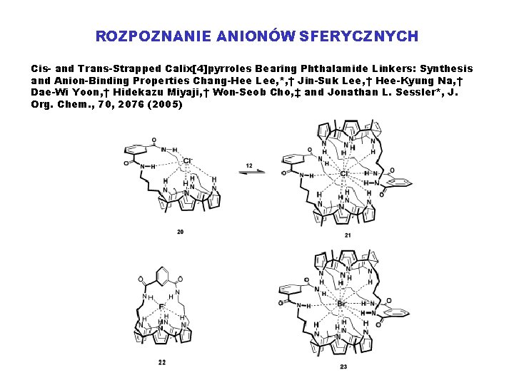 ROZPOZNANIE ANIONÓW SFERYCZNYCH Cis- and Trans-Strapped Calix[4]pyrroles Bearing Phthalamide Linkers: Synthesis and Anion-Binding Properties