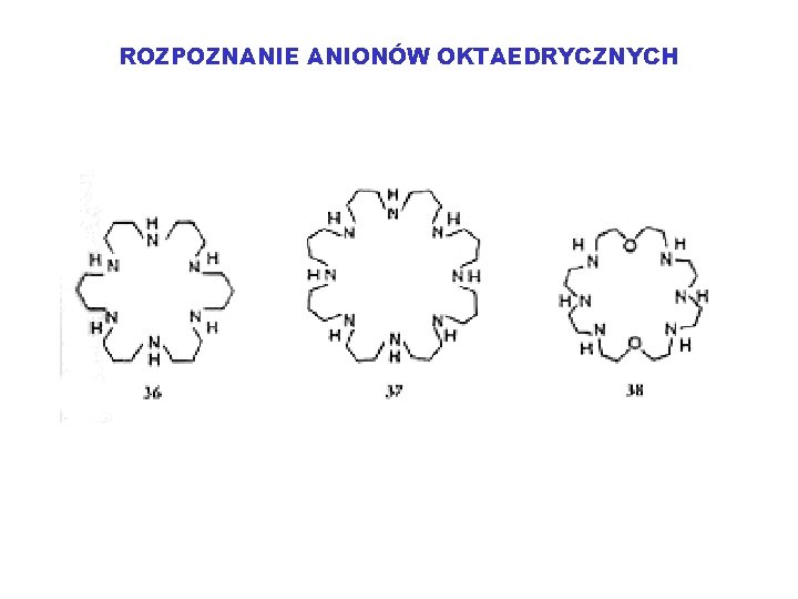 ROZPOZNANIE ANIONÓW OKTAEDRYCZNYCH 