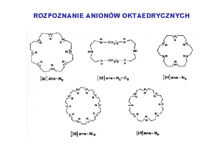 ROZPOZNANIE ANIONÓW OKTAEDRYCZNYCH 