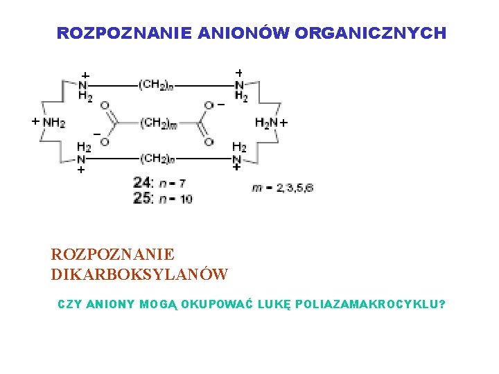 ROZPOZNANIE ANIONÓW ORGANICZNYCH ROZPOZNANIE DIKARBOKSYLANÓW CZY ANIONY MOGĄ OKUPOWAĆ LUKĘ POLIAZAMAKROCYKLU? 