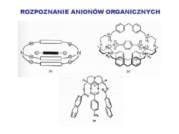 ROZPOZNANIE ANIONÓW ORGANICZNYCH 