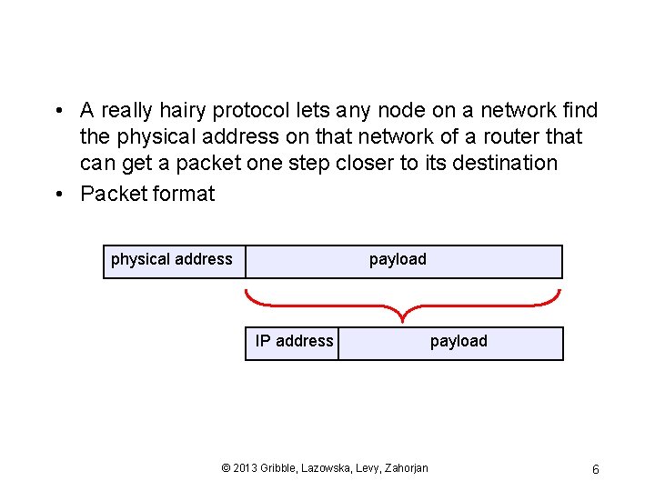  • A really hairy protocol lets any node on a network find the