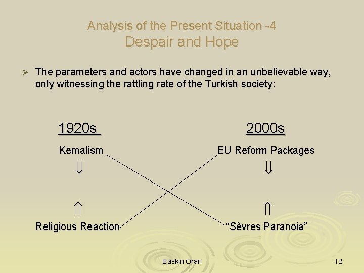 Analysis of the Present Situation -4 Despair and Hope Ø The parameters and actors