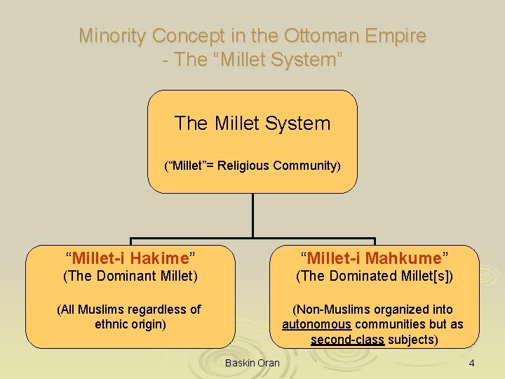 Minority Concept in the Ottoman Empire - The “Millet System” The Millet System (“Millet”=