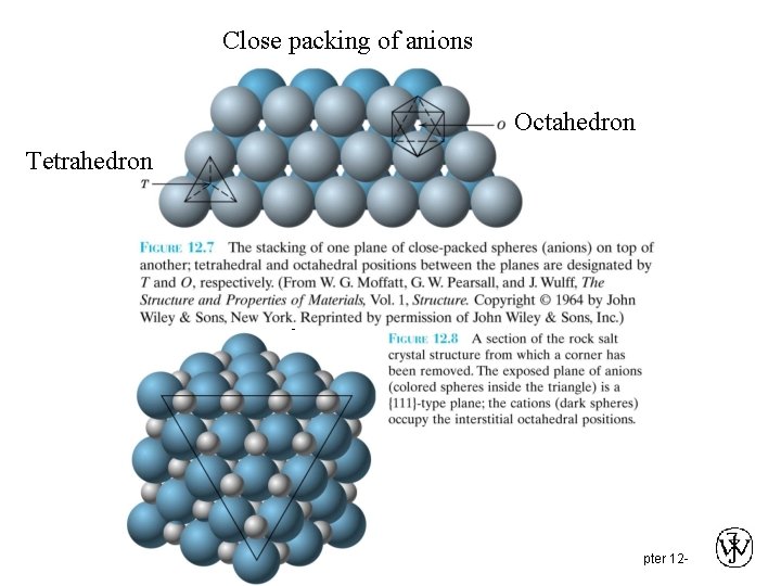 Close packing of anions Octahedron Tetrahedron Chapter 12 - Close packing of anions Octahedron Tetrahedron Chapter 12 -