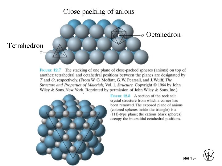 Close packing of anions Octahedron Tetrahedron Chapter 12 - 