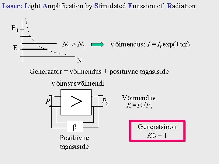 Laser: Light Amplification by Stimulated Emission of Radiation E 4 N 2 > N