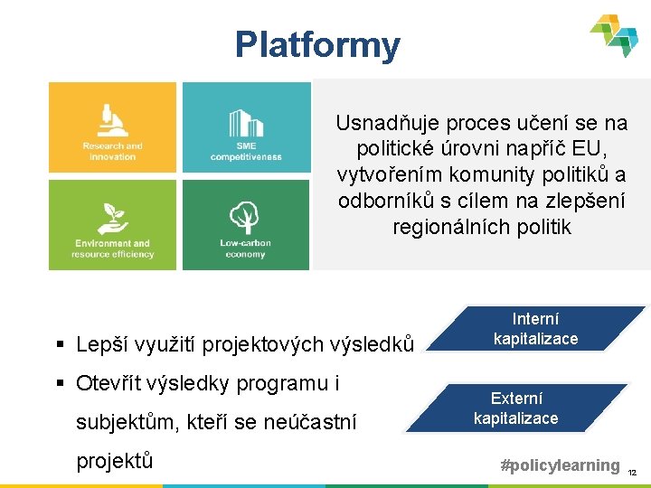 Platformy Usnadňuje proces učení se na politické úrovni napříč EU, vytvořením komunity politiků a