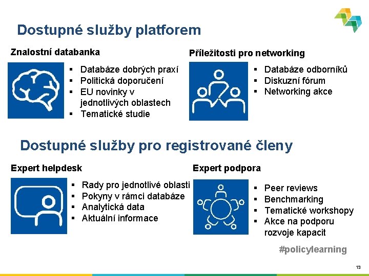 www. interregeurope. eu/policylearning Dostupné služby platforem Znalostní databanka Příležitosti pro networking § Databáze dobrých