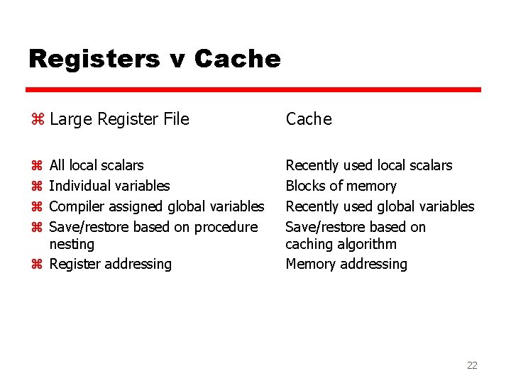 Registers v Cache z Large Register File Cache All local scalars Individual variables Compiler