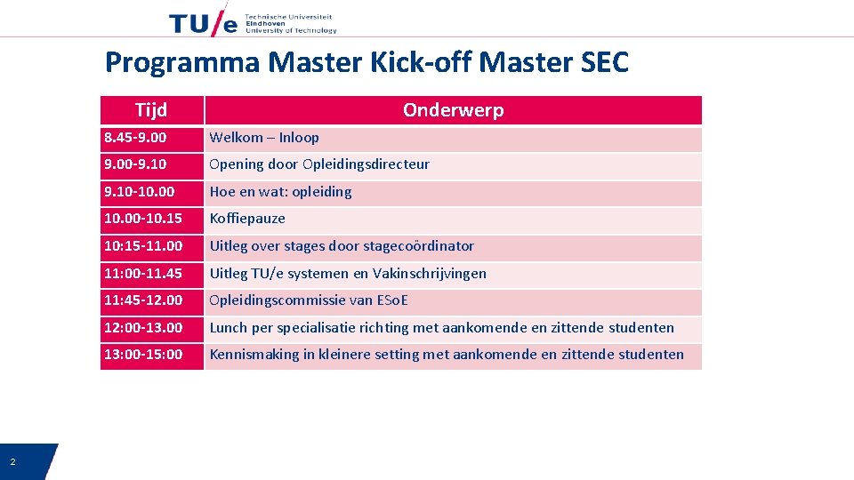 Programma Master Kick-off Master SEC Tijd 2 Onderwerp 8. 45 -9. 00 Welkom –