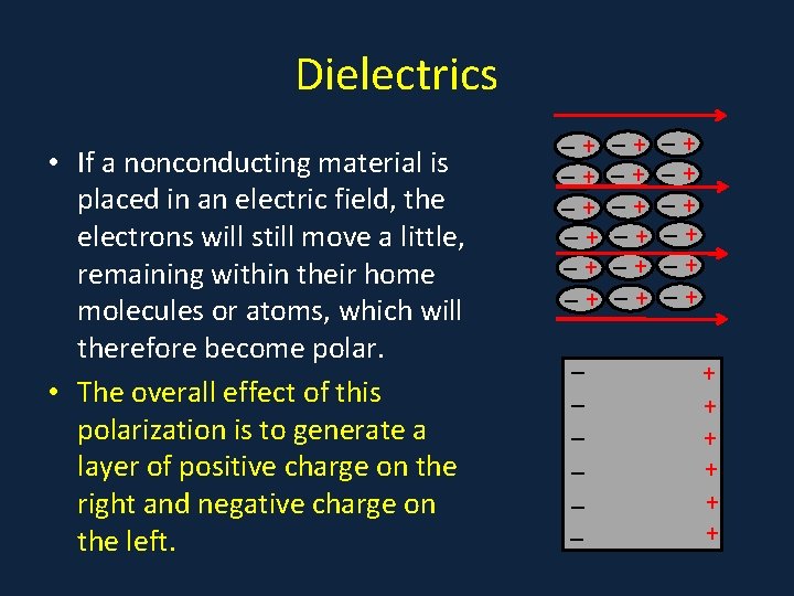 Dielectrics • If a nonconducting material is placed in an electric field, the electrons Dielectrics • If a nonconducting material is placed in an electric field, the electrons