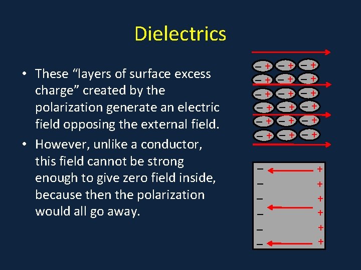 Dielectrics • These “layers of surface excess charge” created by the polarization generate an Dielectrics • These “layers of surface excess charge” created by the polarization generate an