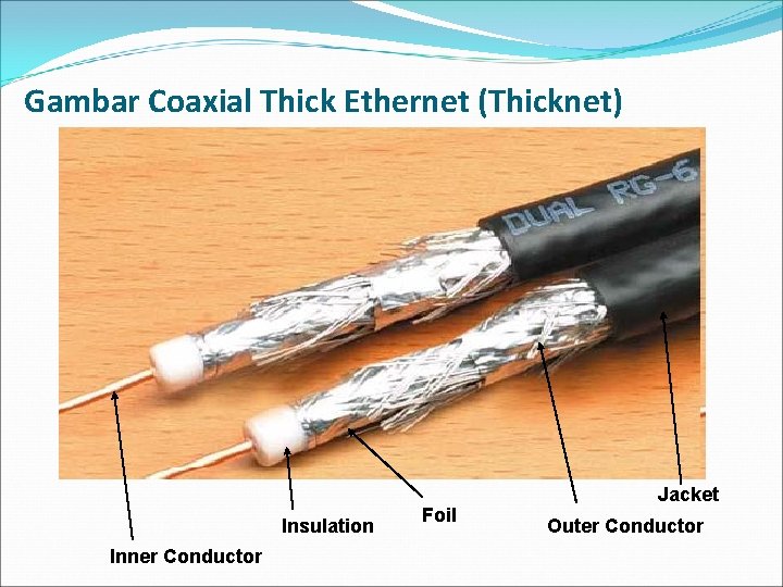 Gambar Coaxial Thick Ethernet (Thicknet) Insulation Inner Conductor Foil Jacket Outer Conductor 
