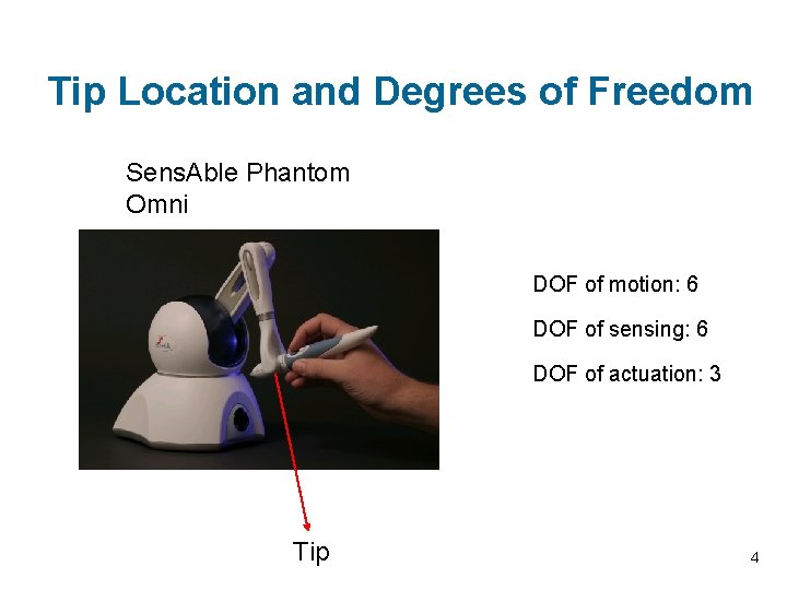 Tip Location and Degrees of Freedom Sens. Able Phantom Omni DOF of motion: 6